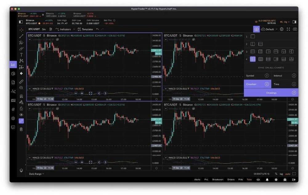 TradingView平替软件:2026年最值得关注的行情分析平台