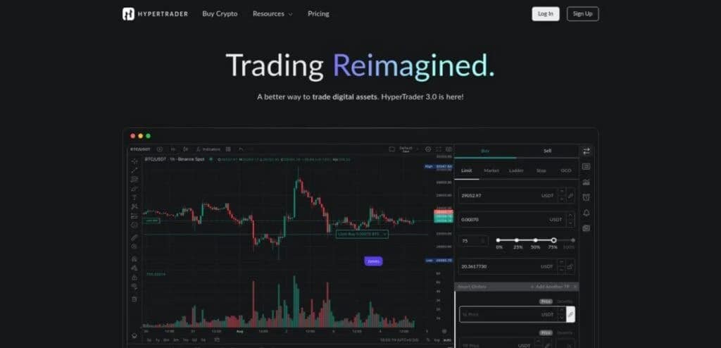 HyperTrader