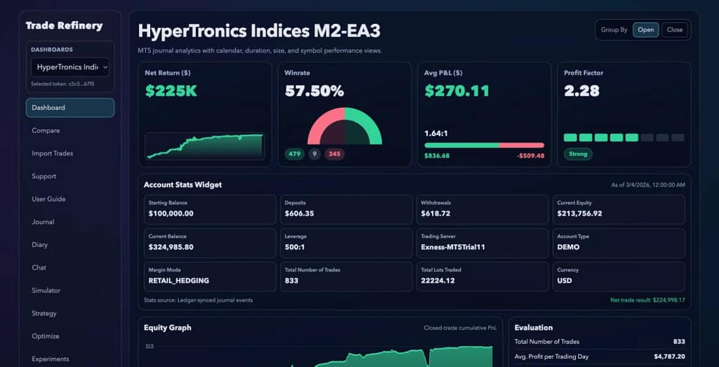TradingView平替软件:2026年最值得关注的行情分析平台