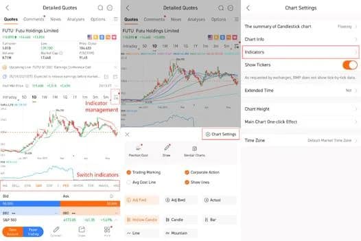 TradingView平替软件:2026年最值得关注的行情分析平台