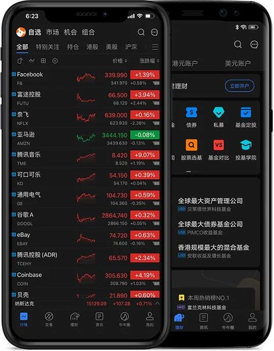 TradingView平替软件:2026年最值得关注的行情分析平台