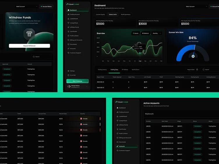 TradingView平替软件:2026年最值得关注的行情分析平台