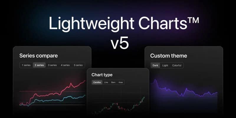 TradingView平替软件:2026年最值得关注的行情分析平台